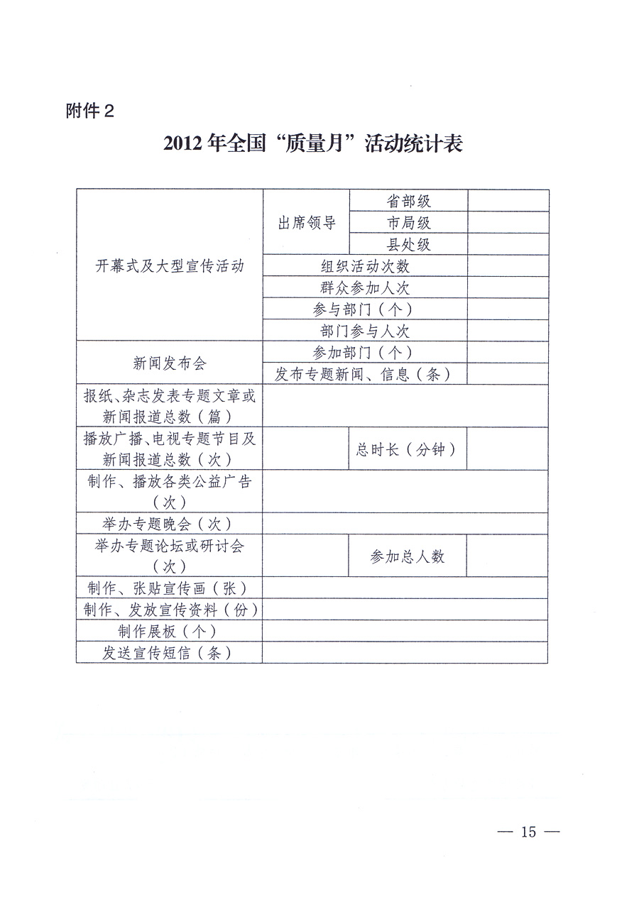 關(guān)于開展2012年全國(guó)&ldquo;質(zhì)量月&rdquo;活動(dòng)的通知