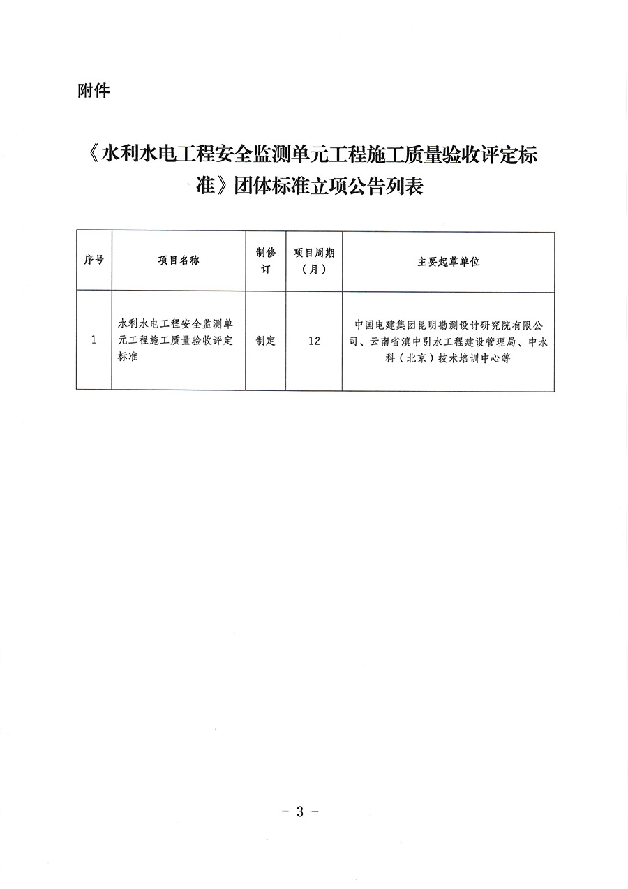 中國質(zhì)量檢驗(yàn)協(xié)會(huì)關(guān)于批準(zhǔn)《水利水電工程安全監(jiān)測單元工程施工質(zhì)量驗(yàn)收評定標(biāo)準(zhǔn)》團(tuán)體標(biāo)準(zhǔn)立項(xiàng)的通知(中檢辦發(fā)〔2023〕92號(hào))