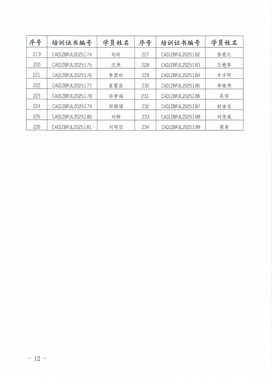 中國質量檢驗協(xié)會公告（2025年第27號）