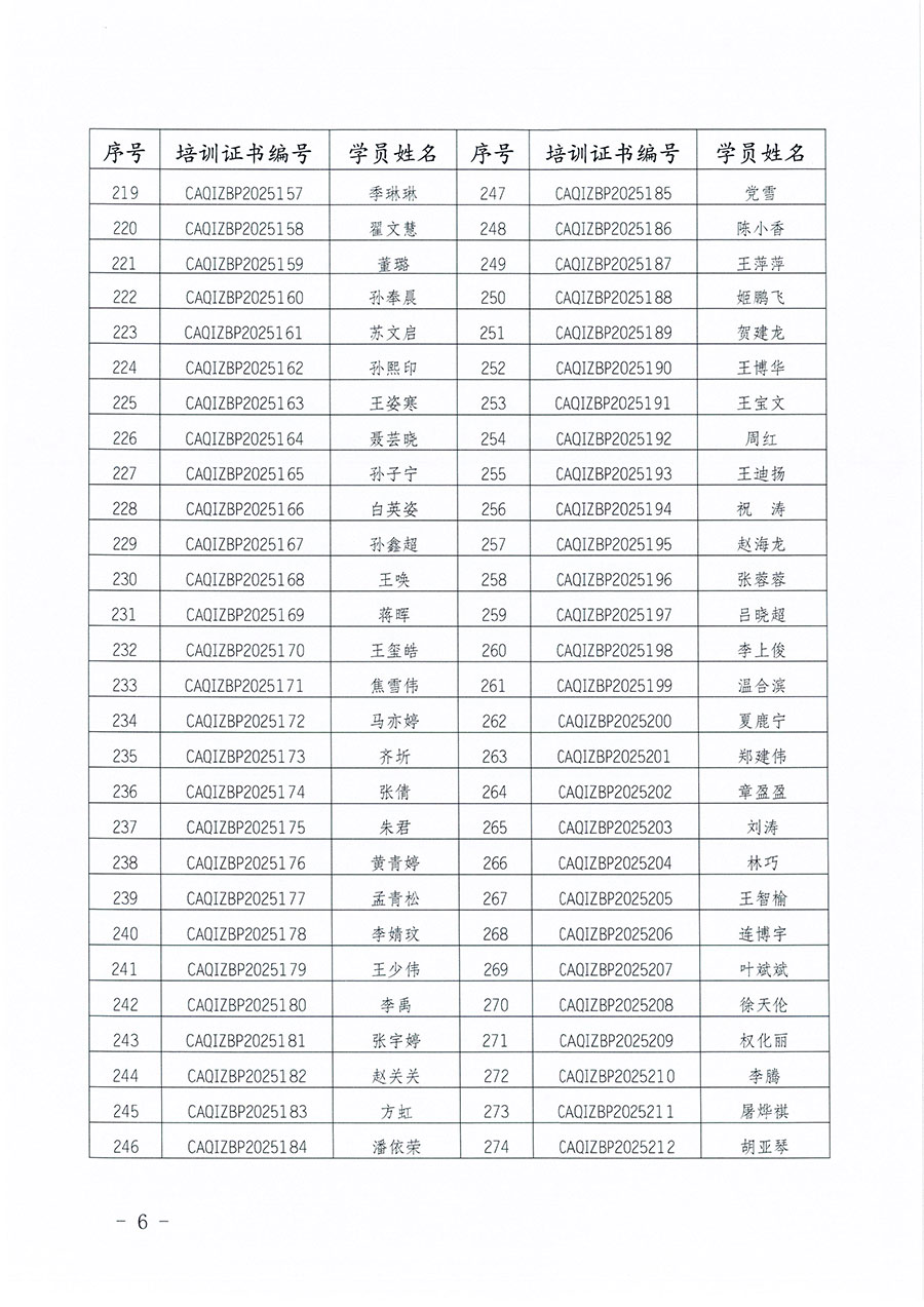 中國質量檢驗協(xié)會公告（2025年第27號）