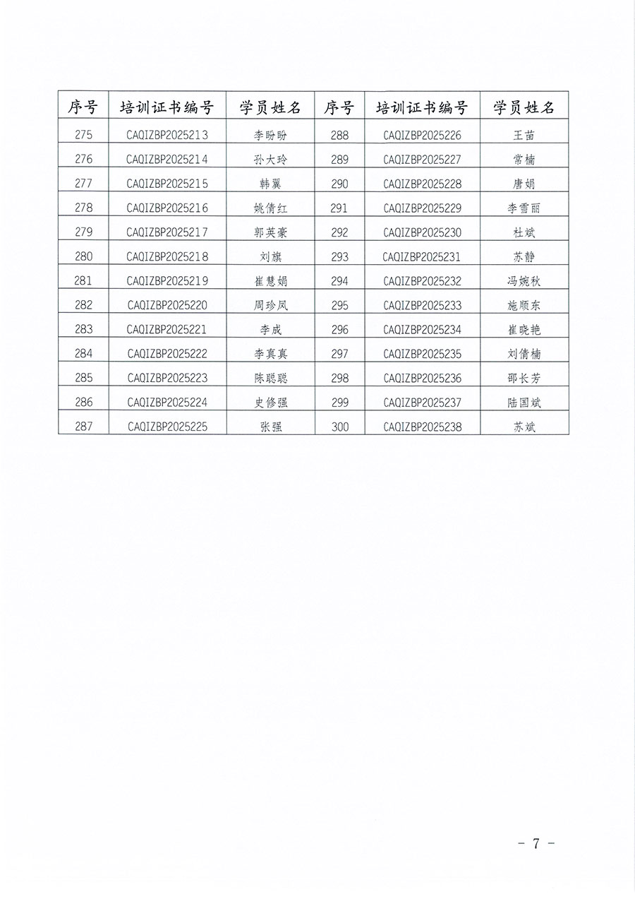 中國質量檢驗協(xié)會公告（2025年第27號）