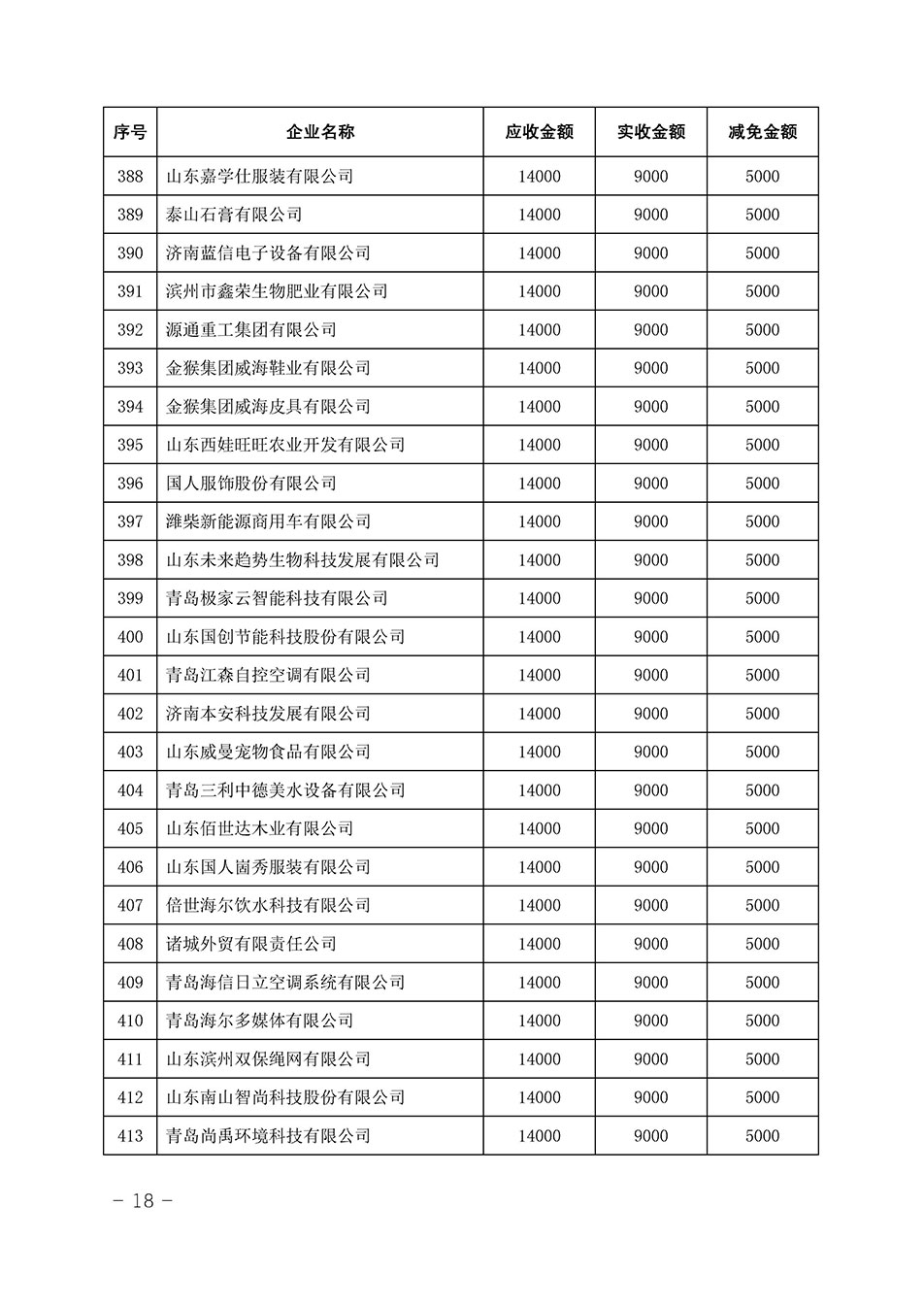 中國質(zhì)量檢驗協(xié)會關(guān)于發(fā)布《2023年全國“質(zhì)量月”活動減免部分企業(yè)服務(wù)費用明細(xì)列表》的公告